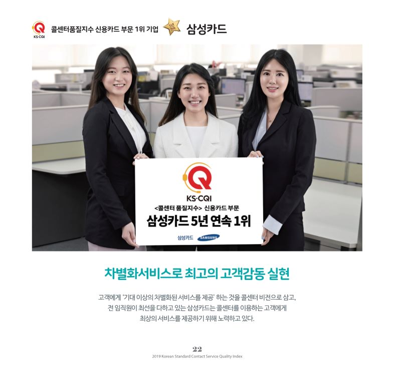 2019년 KS-CQI 신용카드 부문 1위 기업_삼성카드