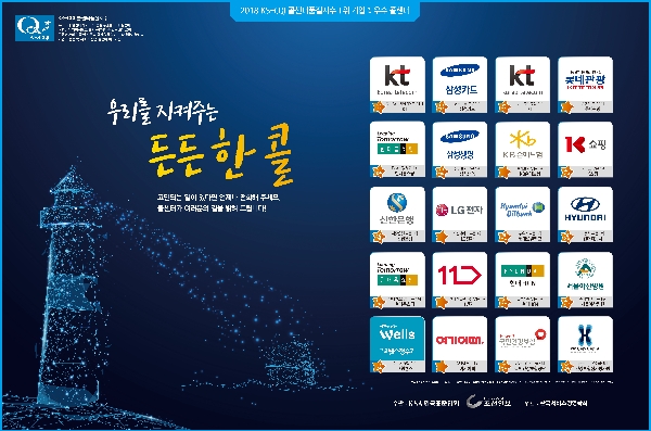 2018년 KS-CQI 1위 브랜드(기업) 연합광고 대표이미지
